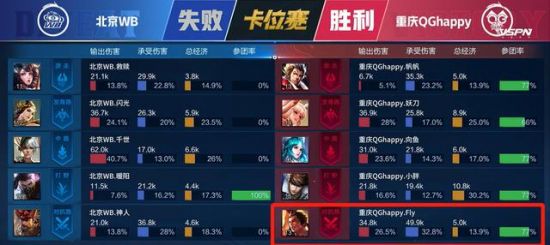 周杰伦联手LOL手游发布兰亭国风皮肤