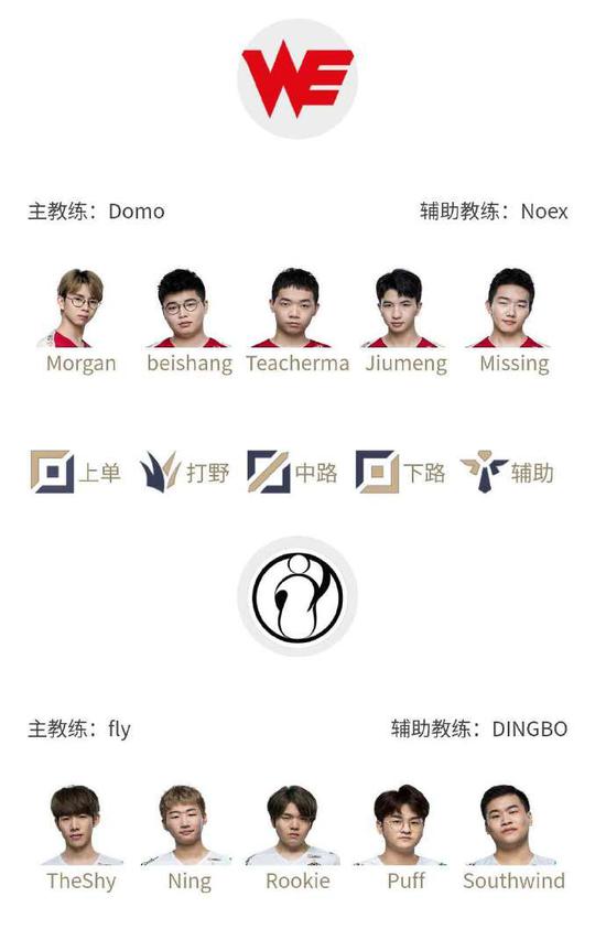 2025英雄联盟手游高校联赛总决赛即将开启青春对决