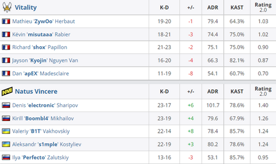 无畏契约Ares战神武器全面评测与使用技巧