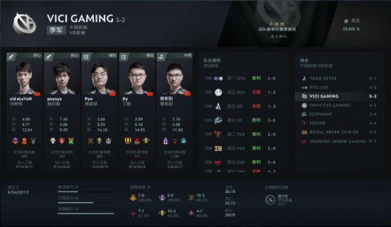 如何轻松更改Epic Games账户的主机关联设置
